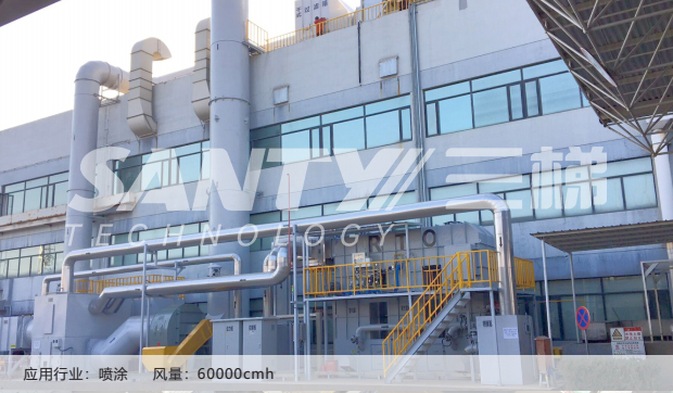 沸石浓缩转轮+RTO项目案例B.jpg